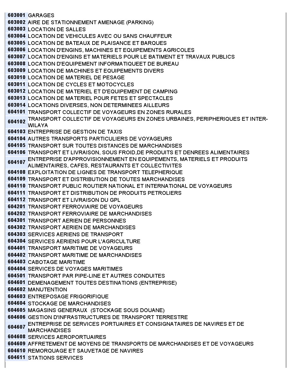 NOMENCLATURE REGISTRE DU COMMERCE