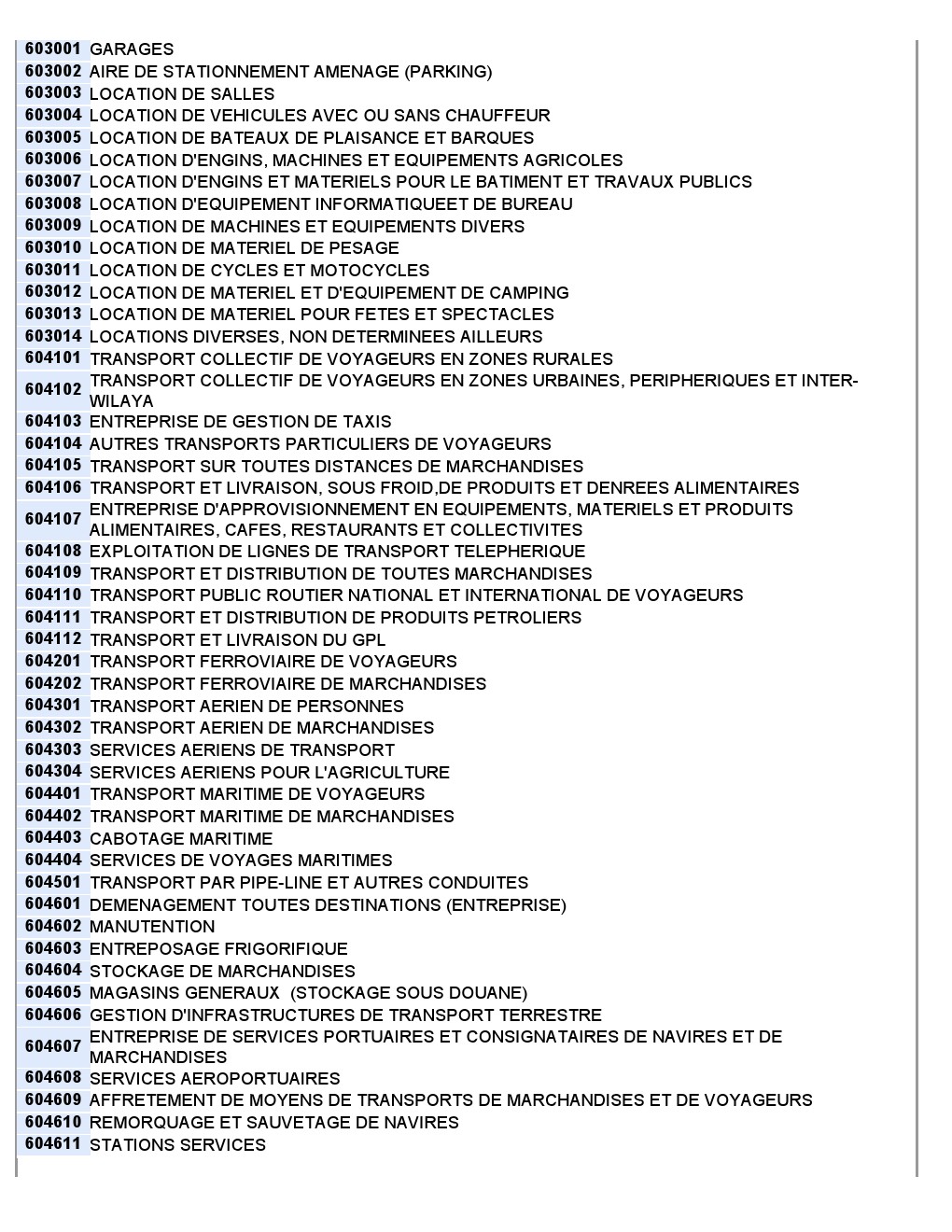 NOMENCLATURE  REGISTRE DU COMMERCE 002316