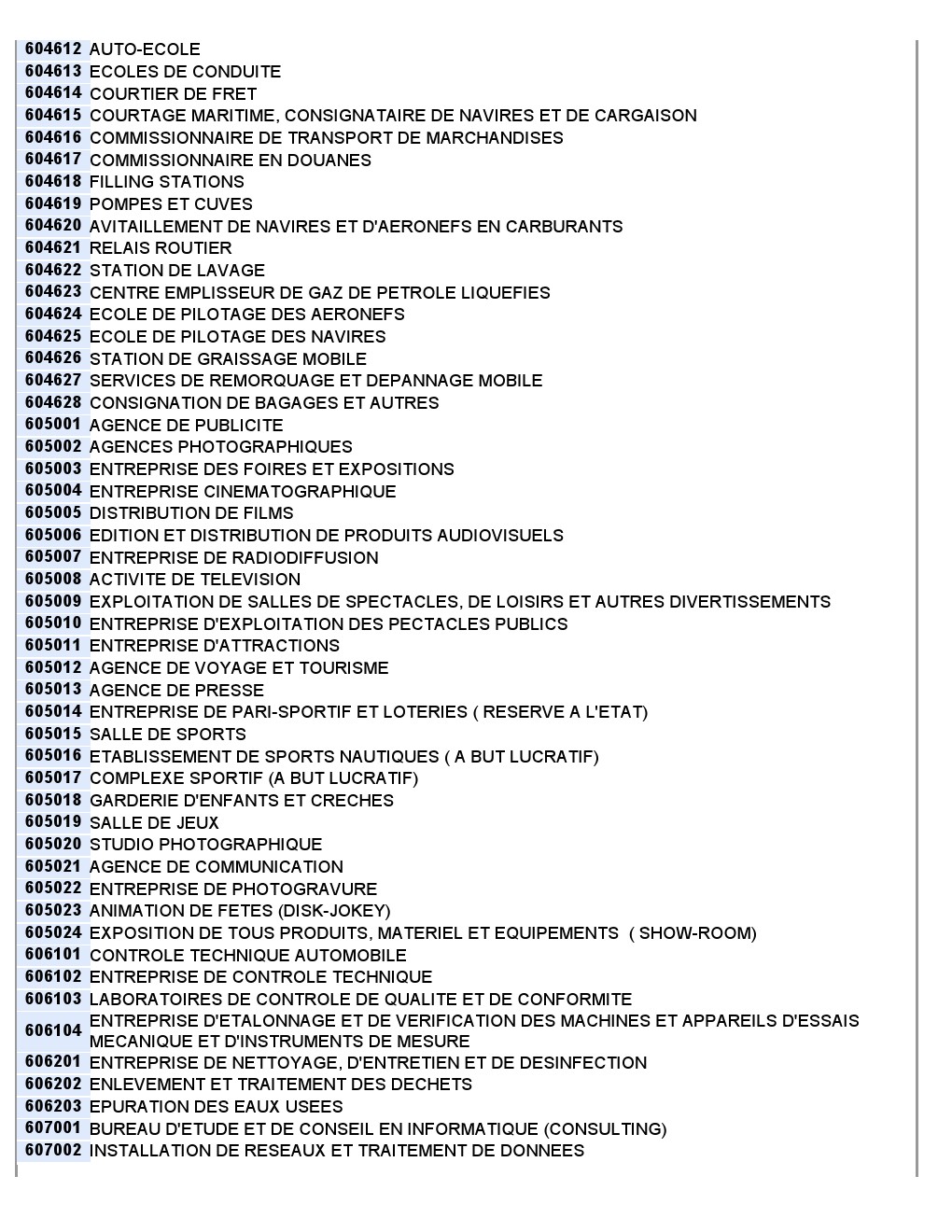 NOMENCLATURE  REGISTRE DU COMMERCE 002416