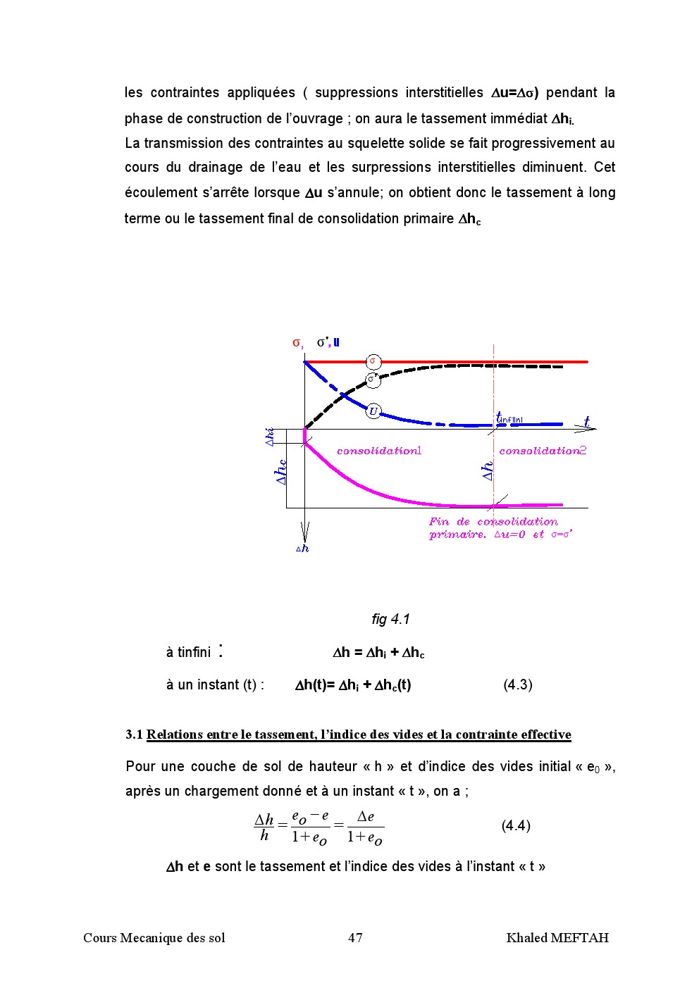 CHAPITRE 4 TASSEMENT ET CONSOLIDATION DES SOLS 1_319