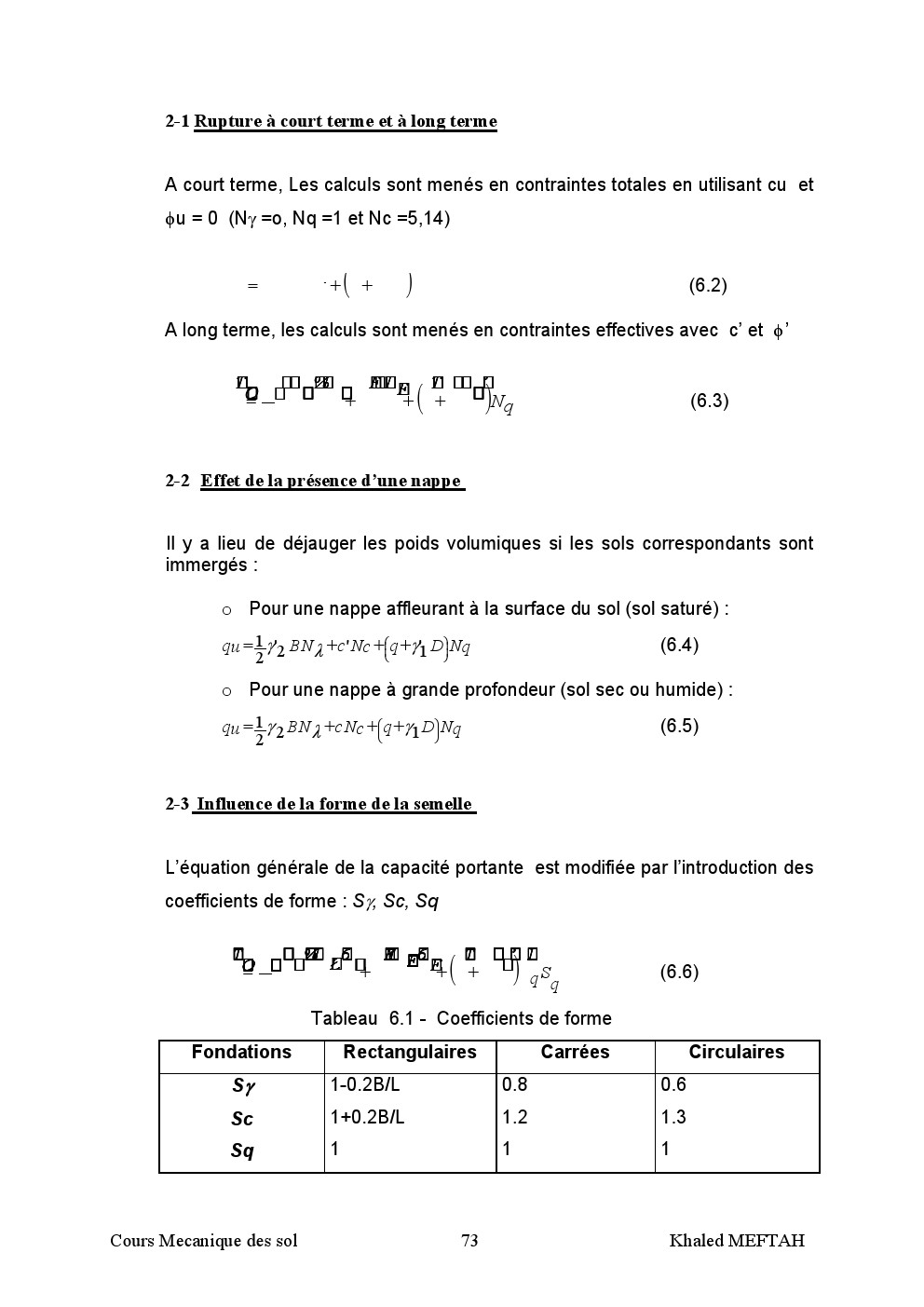 ETUDE DE PORTANCE DES FONDATION  SUPERFICIELLES 1_422