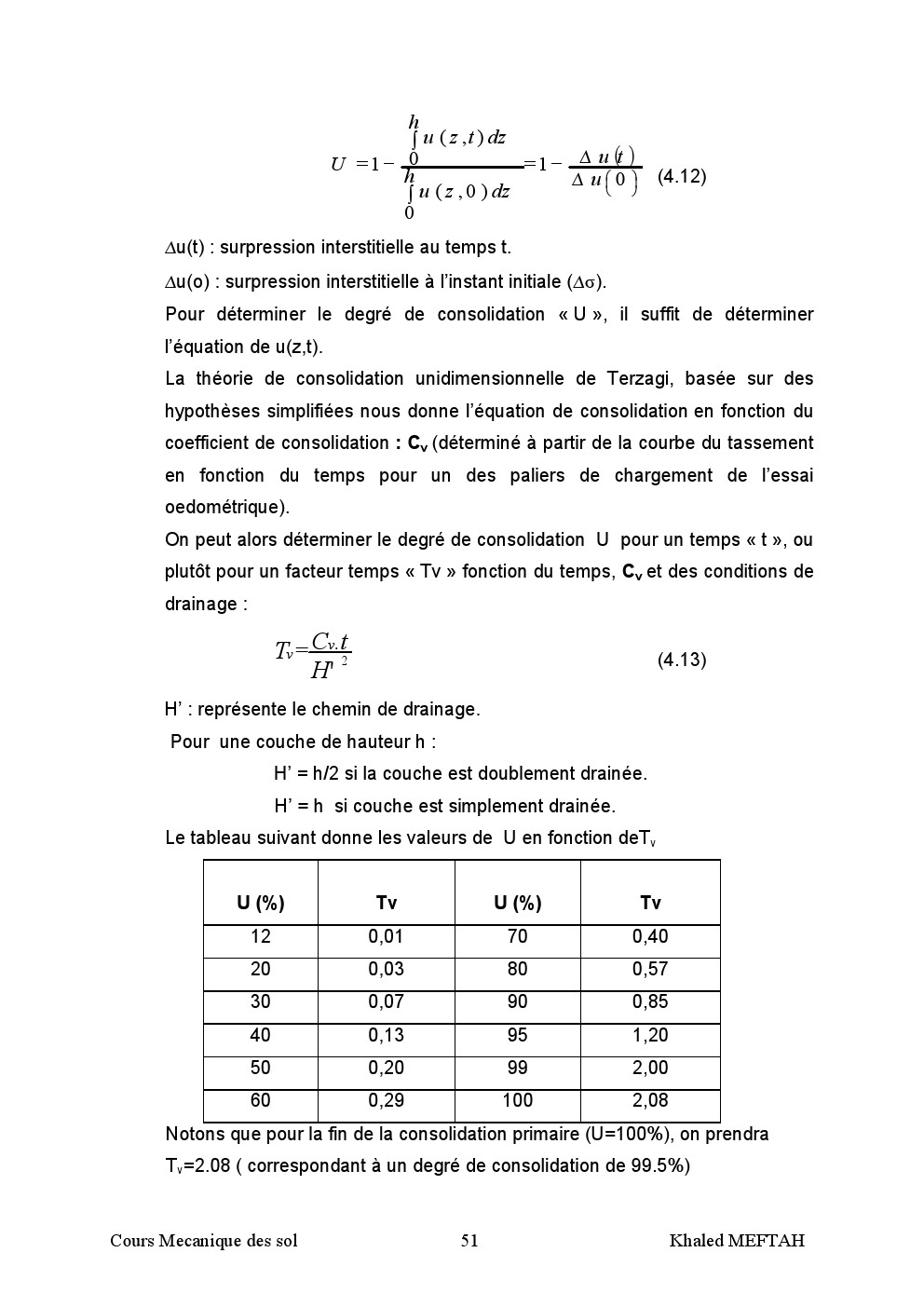 CHAPITRE 4 TASSEMENT ET CONSOLIDATION DES SOLS 1_718