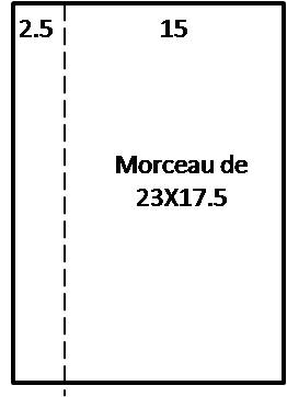 Les consignes pour raliser l'album Schama15