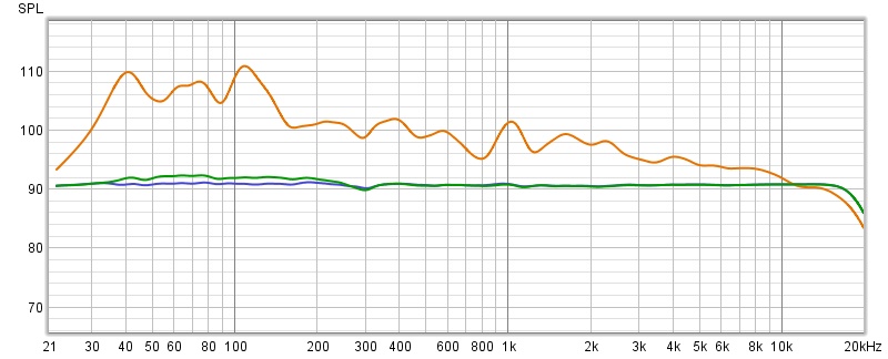 Un'esperienza di ascolto differente - Pagina 3 Comp310