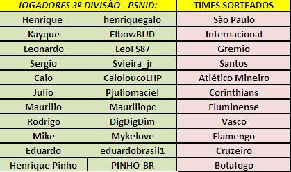 PSN ID  dos Jogadores  - 3ª Divisão Times_14