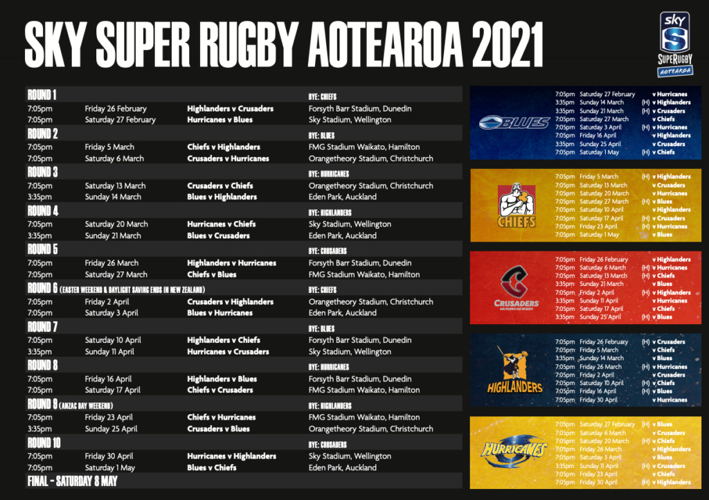 Super Rugby 2021 Screen23