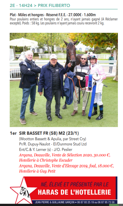 Le compteur de victoires, 2920, 22/10/21, Sir Basset Image_16