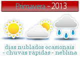 De volta à ativa e primeiro evento do fórum Clima10