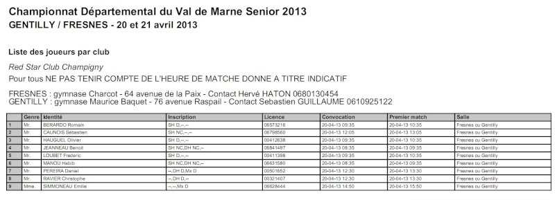 Tournoi Départemental Séniors du Val de Marne - B C D NC - 20/21 avril 2013 Convoc11