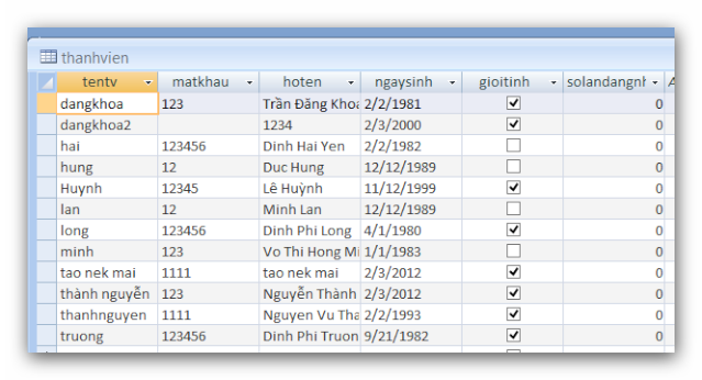 phần - Tạo trag Login + Phân quyền ASP (VB.NET+ Access Database) Ashamp13