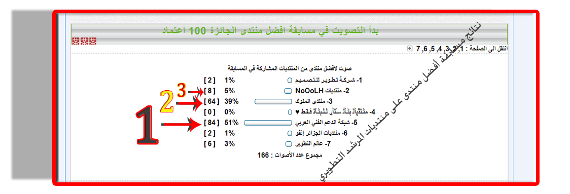  نتائج مسابقة افضل منتدى على فرسان الدعم Untitl13