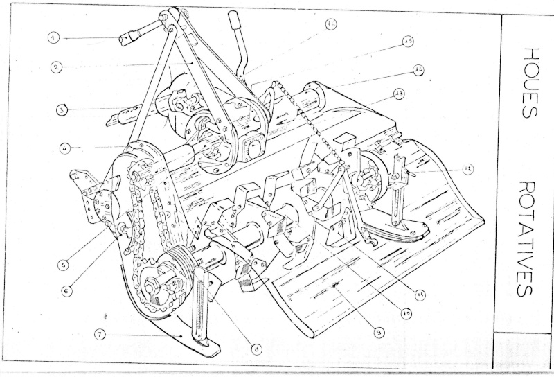 Rafraichissement rotavator Howard 1.60 m Correc10