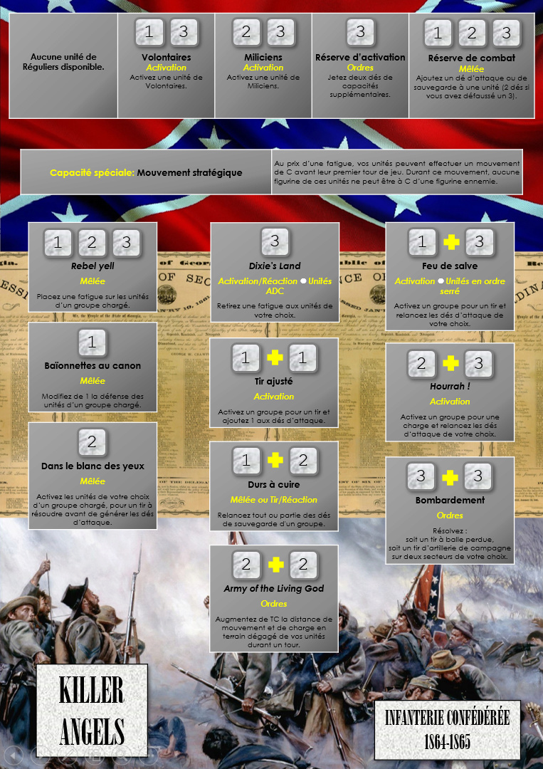 La guerre de sécession Ka-ic611