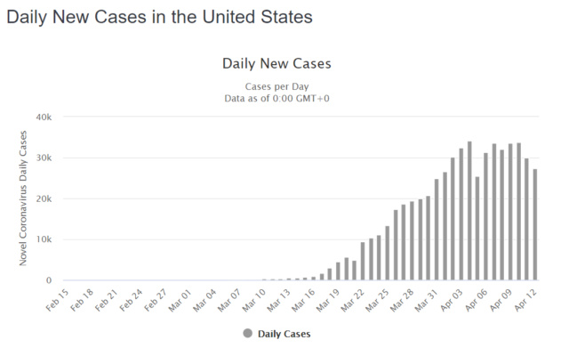 Coronavirus?? We gone?   - Page 20 Screen16