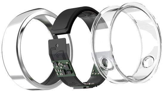 Oura Ring: Chiếc nhẫn ”thần kỳ” Sensor10