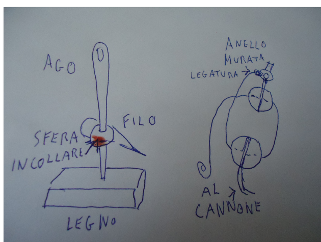 La Sovrana dei Mari fascicoli DEA 41710