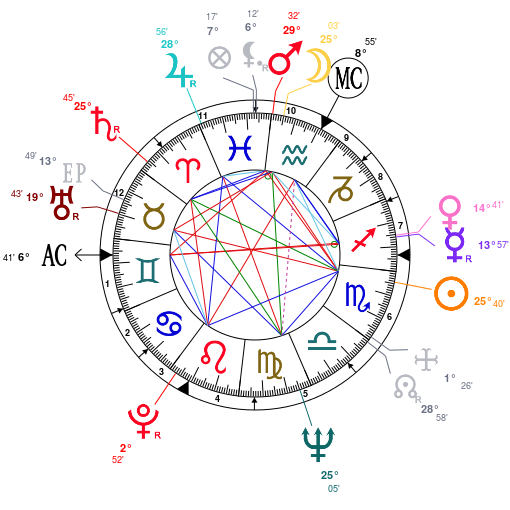 La servante écarlate Astrot25