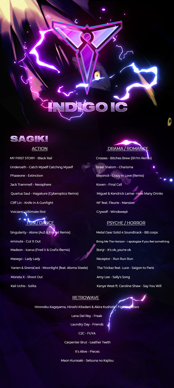 [SONGPACK] Indigo Team IC 5: Retrowave Sagiki10