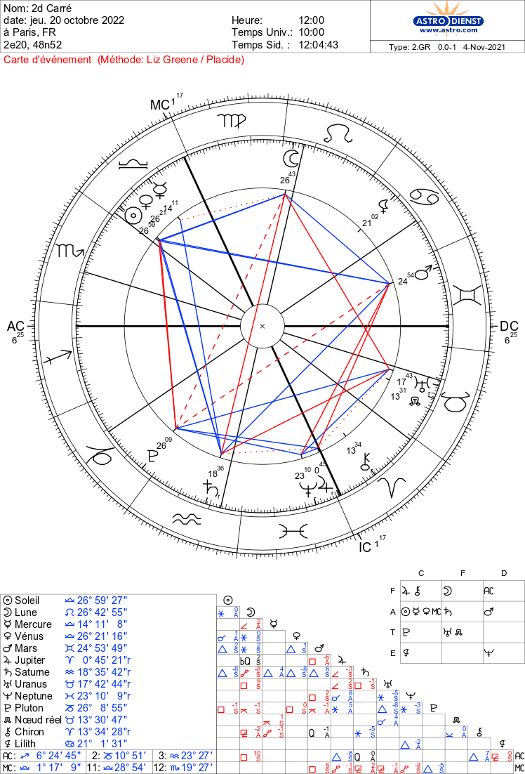 Vénus + Pluton - Page 4 2d_car10