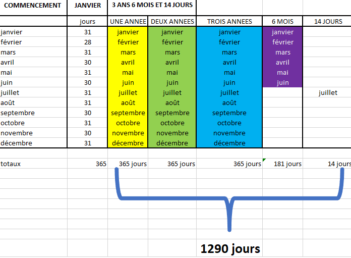 Jésus selon une Juive messianique  - Page 33 01_jan10