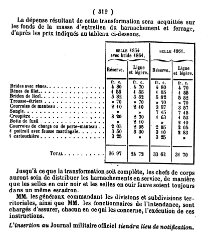 La selle française de cavalerie modèle 1861  - Page 2 2021-014