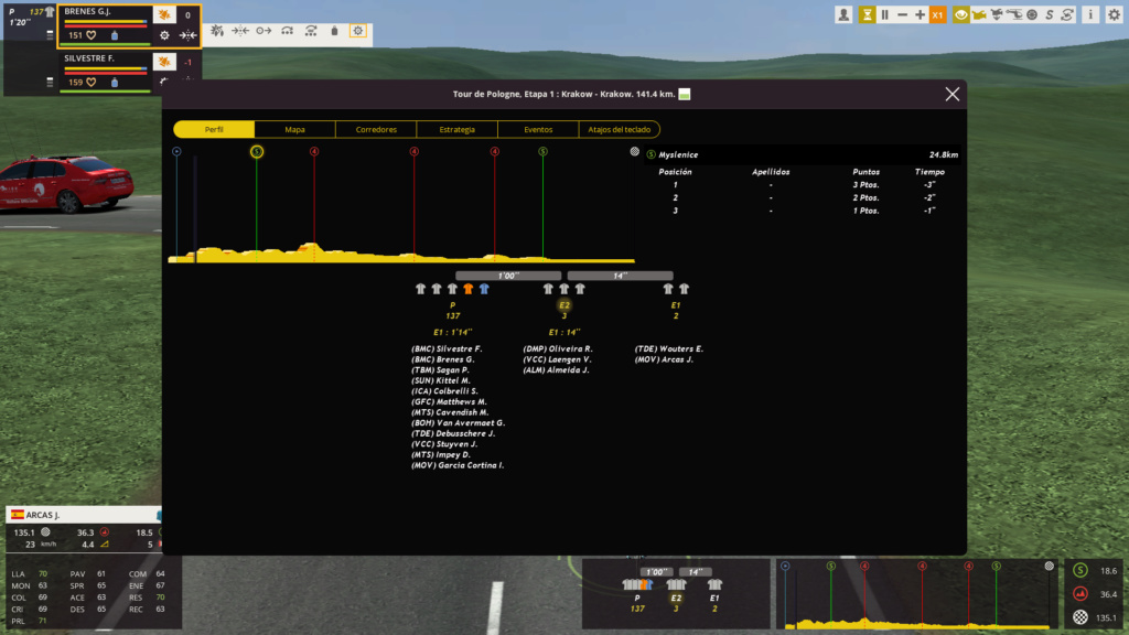 03/08/2019 - 09/08/2019 Tour de Pologne POL ME 2.UWT Pcm00083