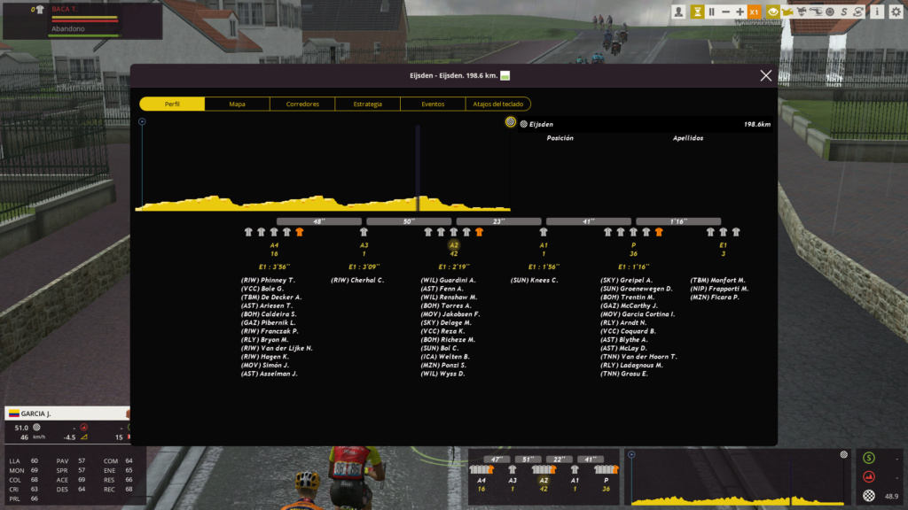 06/04/2019 Volta Limburg Classic NED ME 1.1 Pcm00149