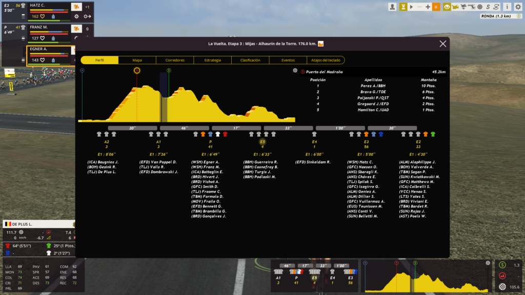 24/08/2019 - 15/09/2019 La Vuelta ciclista a España ESP ME 2.UWT Pcm00474