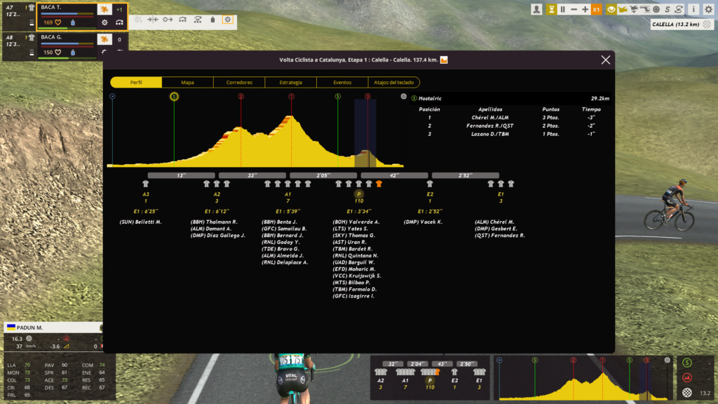 25/03/2019 - 31/03/2019 Volta Ciclista a Catalunya ESP ME 2.UWT Pcm00541