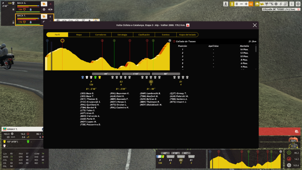 25/03/2019 - 31/03/2019 Volta Ciclista a Catalunya ESP ME 2.UWT Pcm01124