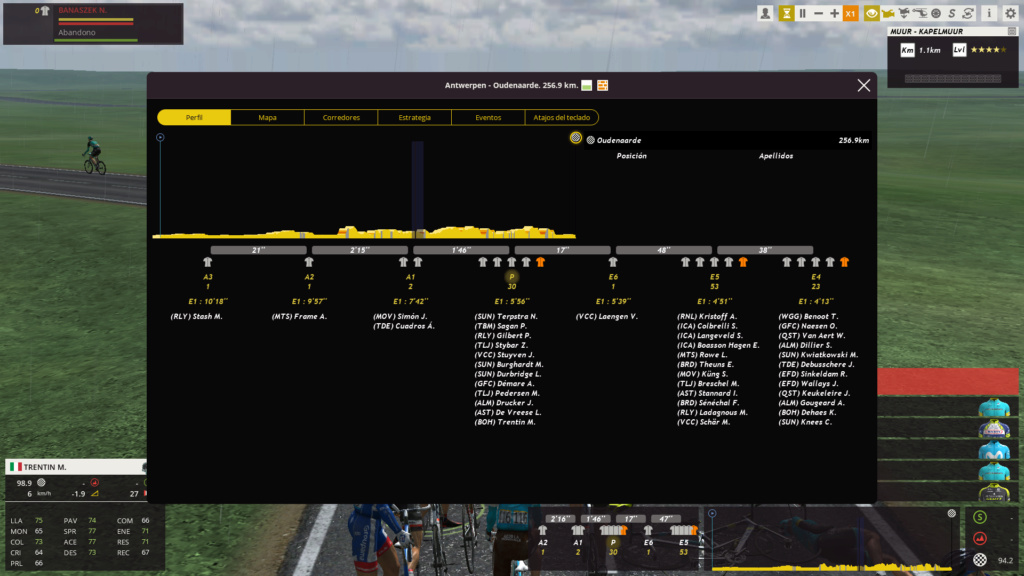 07/04/2019 Ronde van Vlaanderen – Tour des Flandres BEL ME 1.UWT Pcm01318