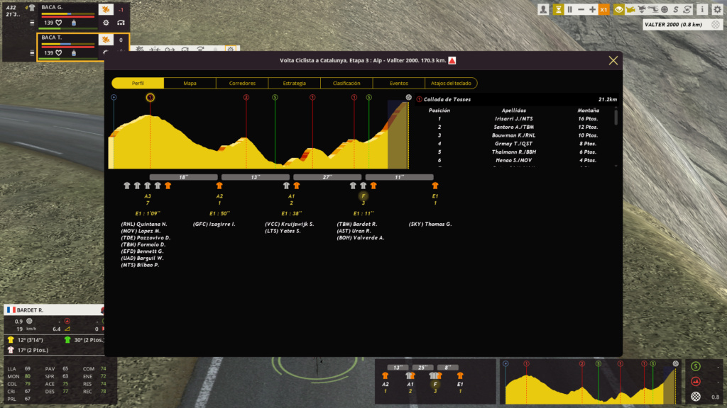 25/03/2019 - 31/03/2019 Volta Ciclista a Catalunya ESP ME 2.UWT Pcm01414