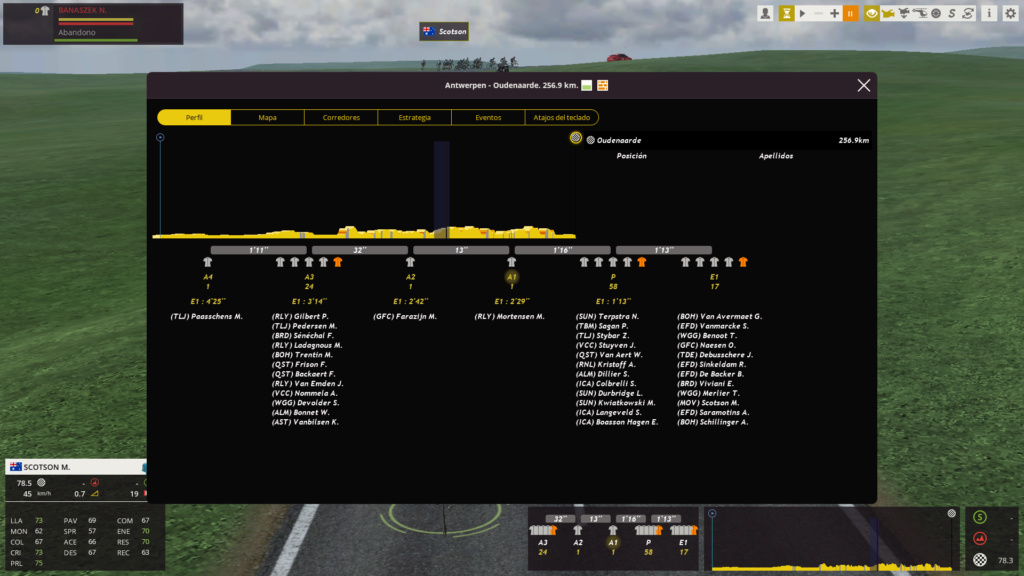 07/04/2019 Ronde van Vlaanderen – Tour des Flandres BEL ME 1.UWT Pcm01419