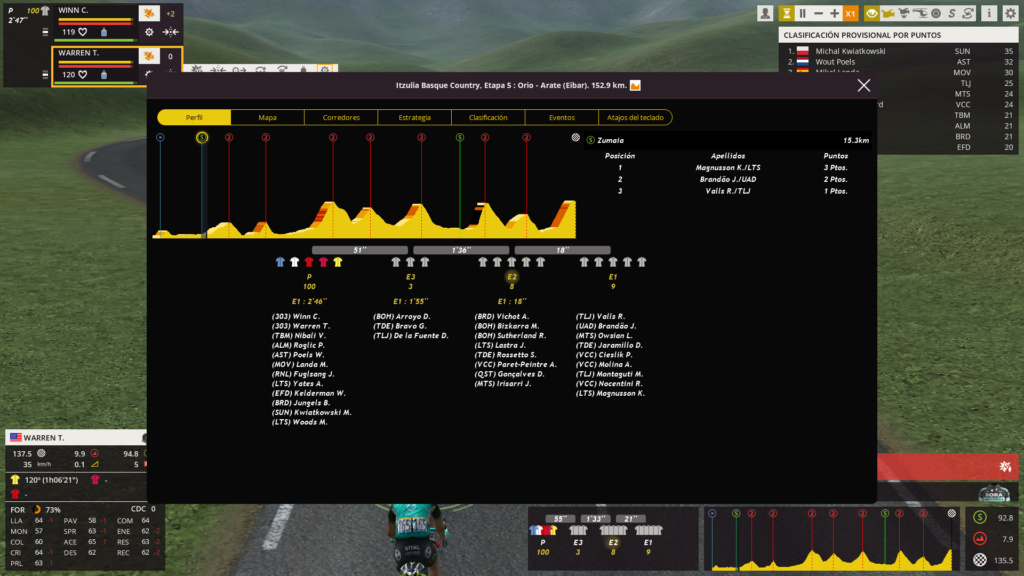 08/04/2019 - 13/04/2019 Itzulia Basque Country ESP ME 2.UWT Pcm01527