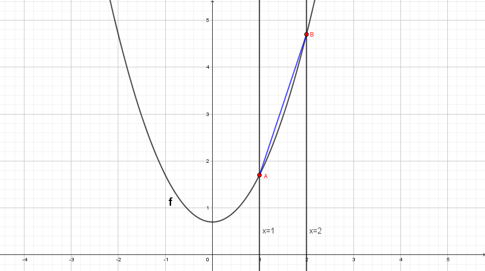 integral definida Sem_tz18