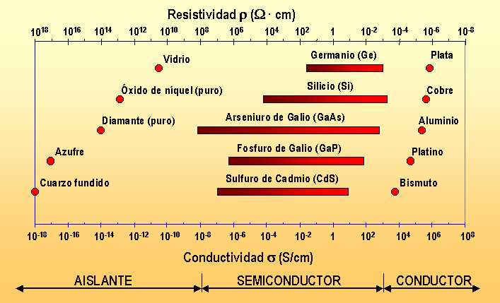 ¿Qué diríais de un cable para altavoces así? Fig8_110