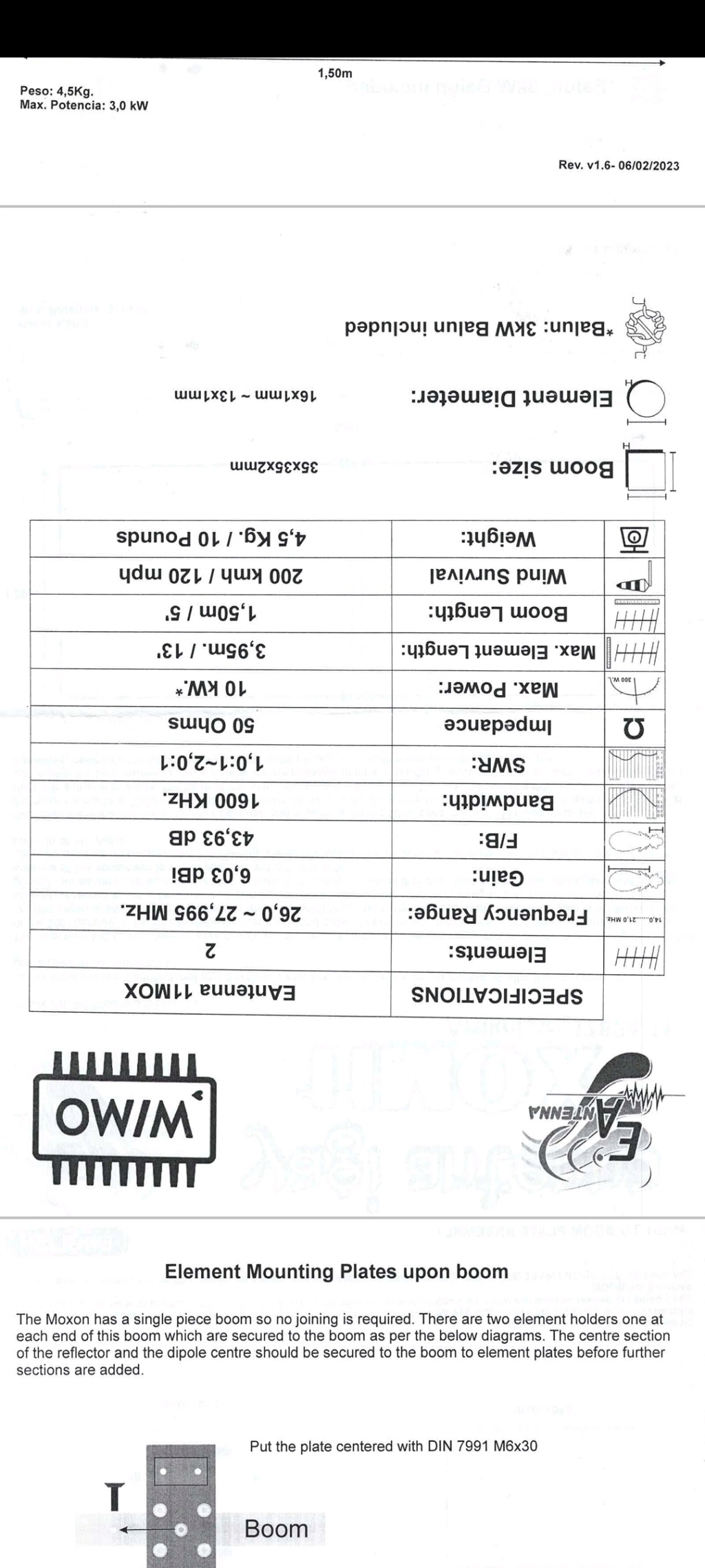 Moxon 11MOX (Directive) - Page 2 Scree155