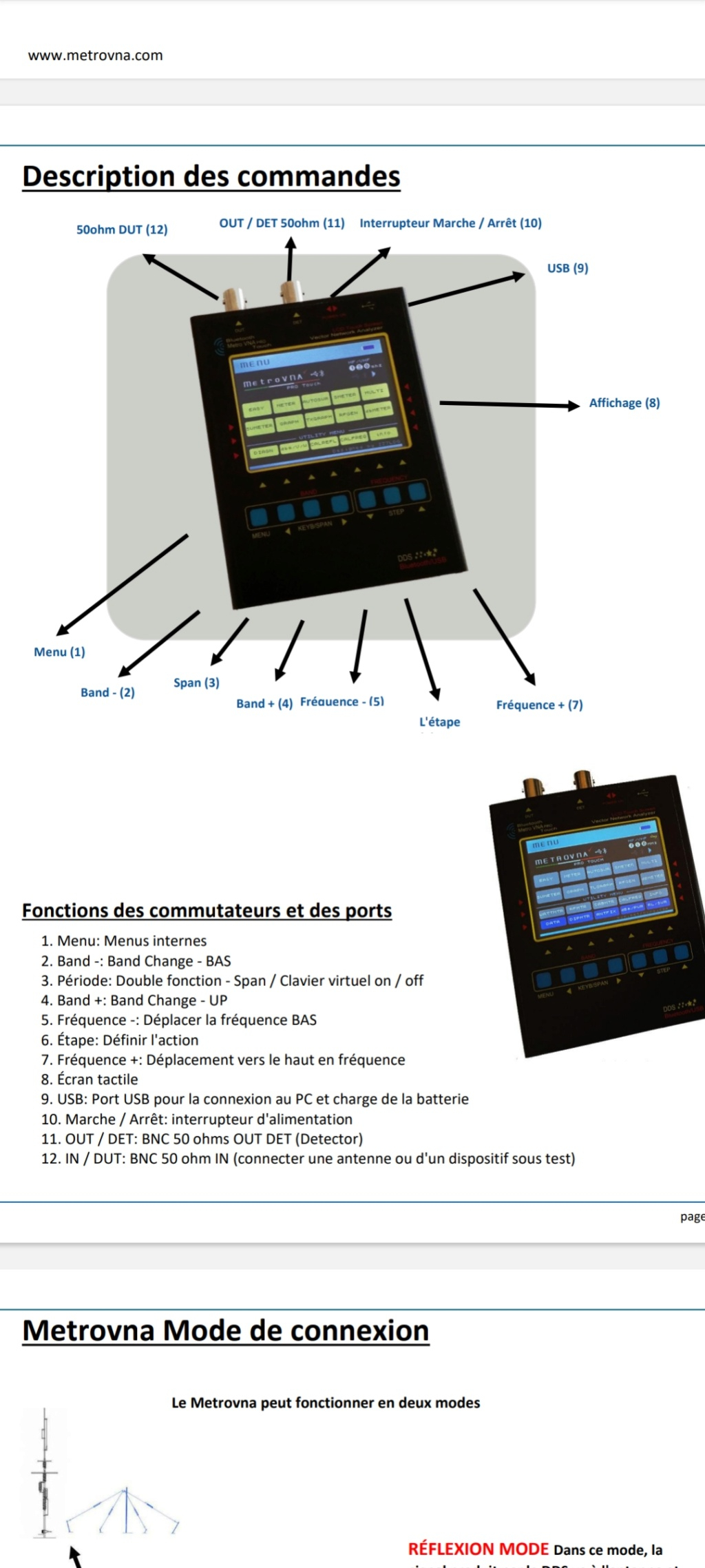METROVNA DELUXE 250MHZ (analyseur d'antenne) Screen90