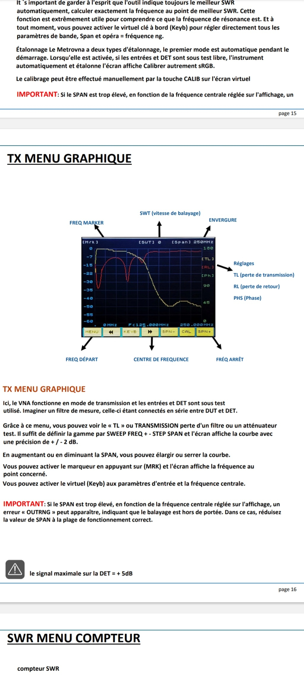 METROVNA DELUXE 250MHZ (analyseur d'antenne) Screen99