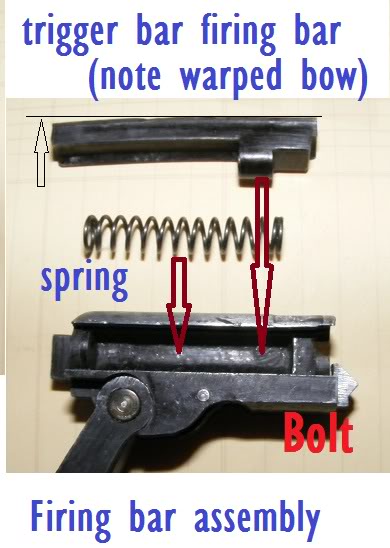 Need MGC po8 firing part with spring. I have a Artillery MGC PO8 Luger. The Part where the "firing pin" broke a few years ago is missing. I also need the coil spring that fits inside. 15407310