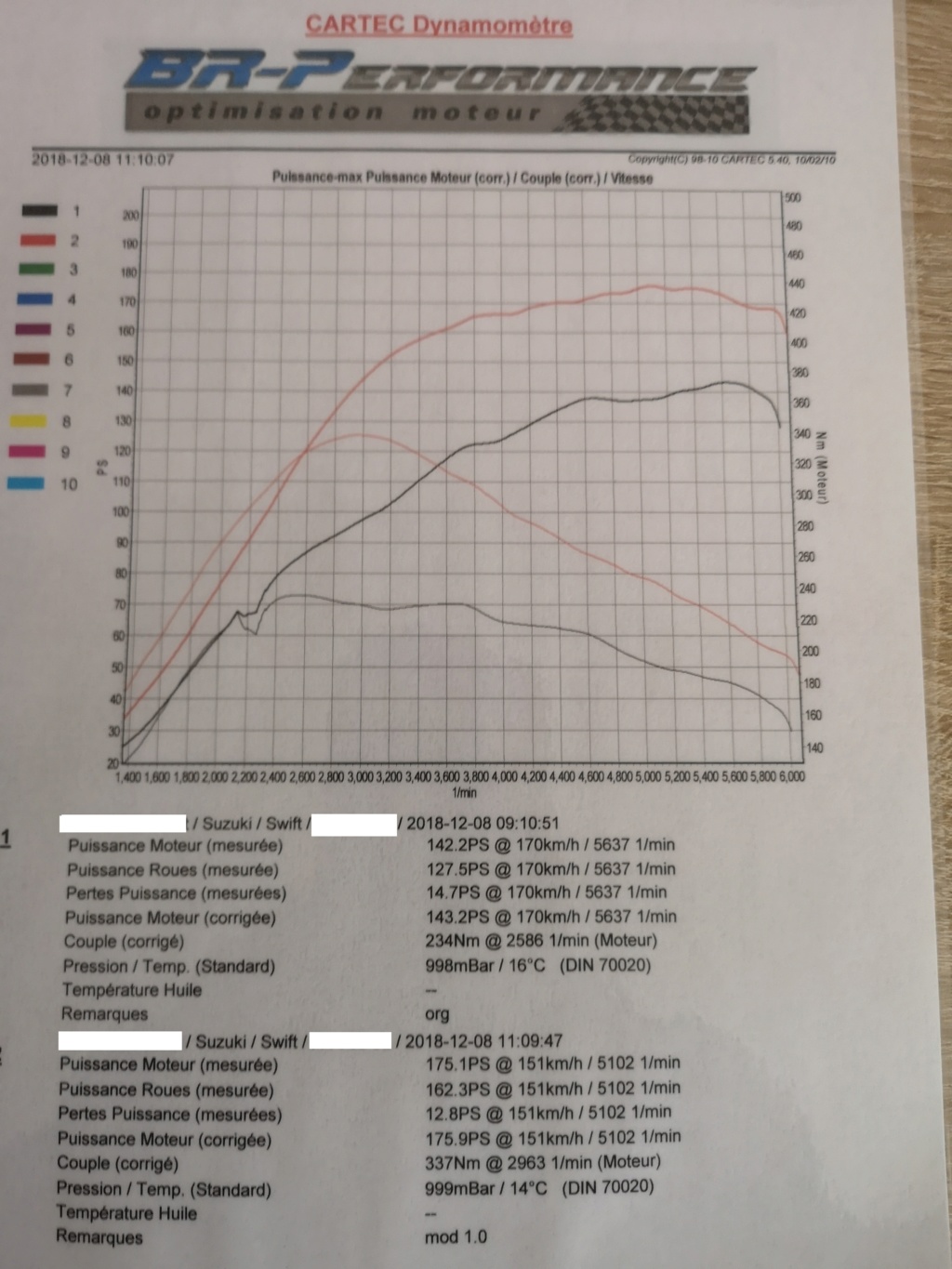 Repro BR, arnaque ou pas ? - Page 5 Stage_11