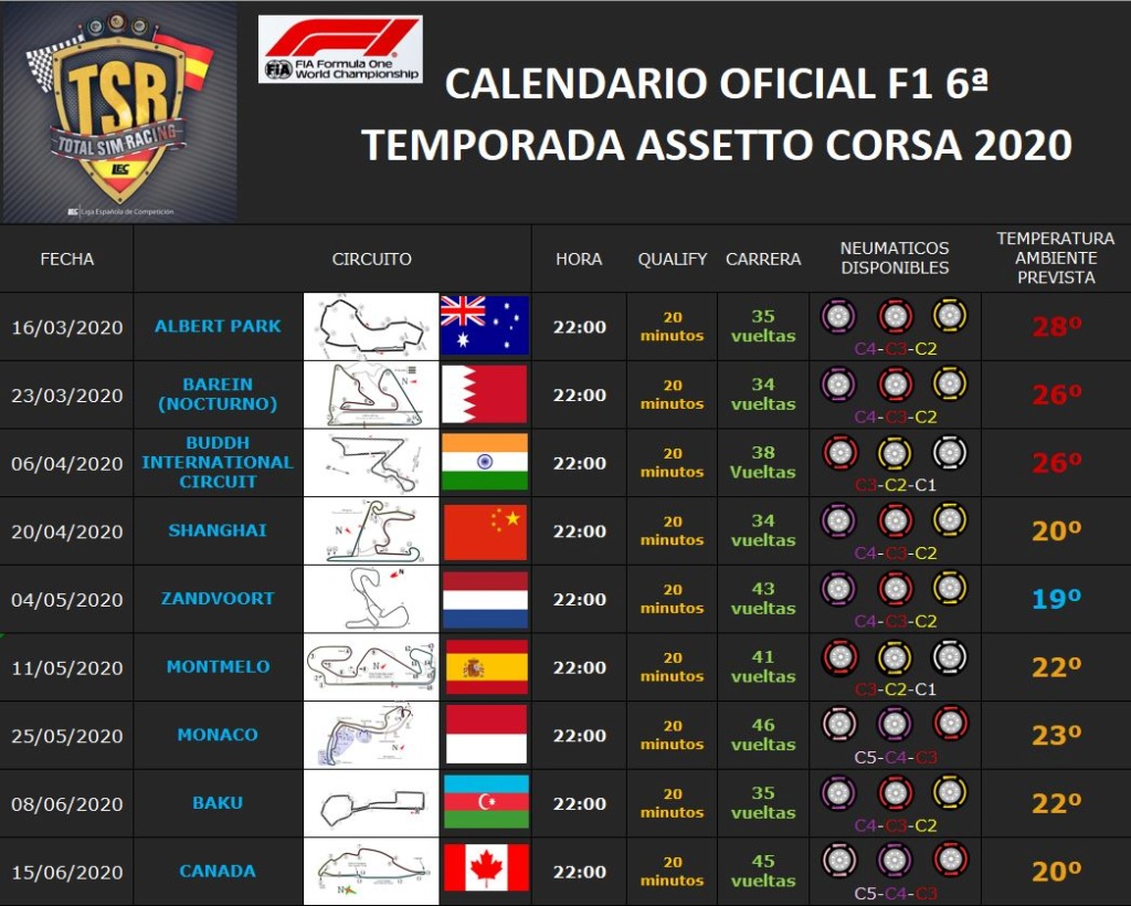 Inscripcion campeonato F1 Calend22