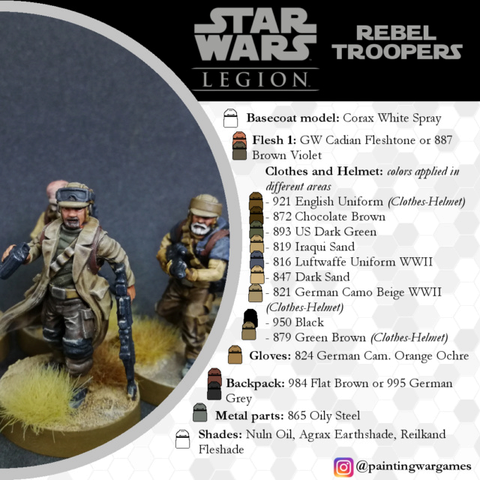 Guías de Pintura Star Wars Legion por Painting Wargames