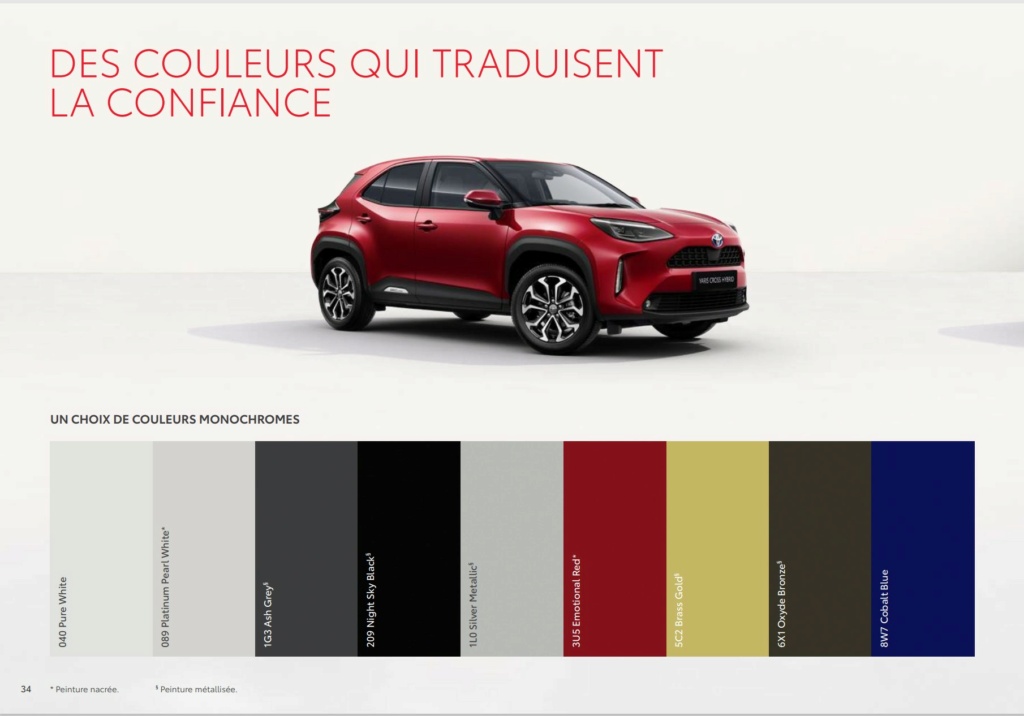 Et la Brochure Belge de la Yaris cross !!!! Broch111