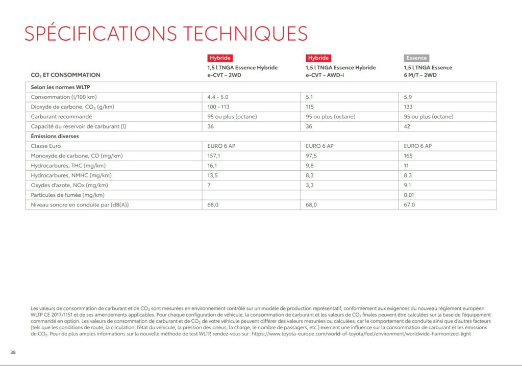 Et la Brochure Belge de la Yaris cross !!!! Broch114