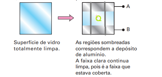 Nivel 3 -> resistividade, lei de ohm Captur10