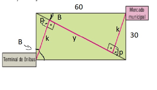 relações mericas Exempl22