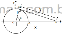 AFA 2001 Questão de geometria plana Cir10