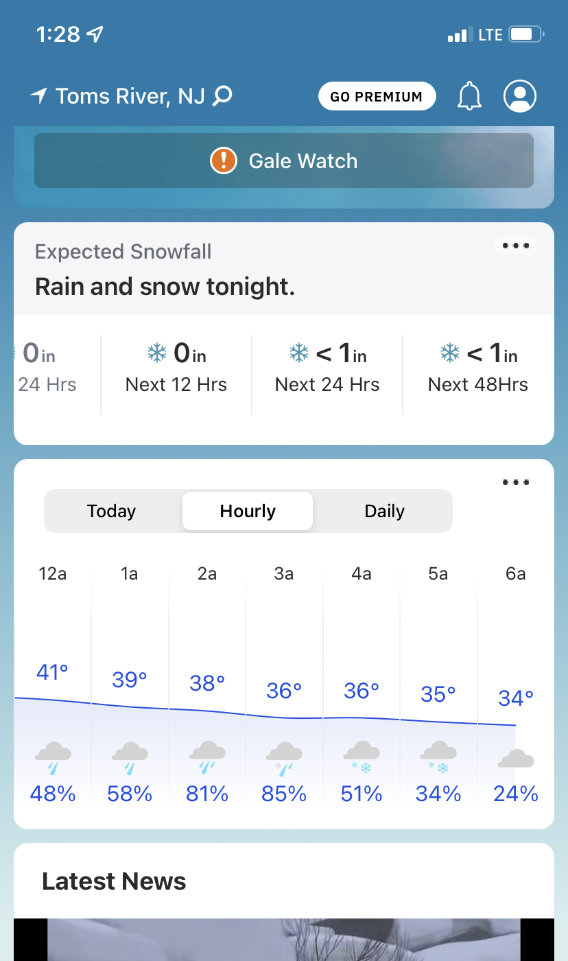 Minor snow event Monday night into Tuesday pre-dawn 3/7/2023 Df5b9210