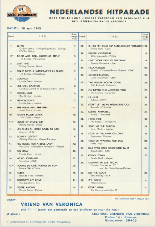 10 avril 1965: Top 40- Radio Veronica 11059106